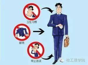 文明礼仪小知识 点滴细节，彰显个人修养